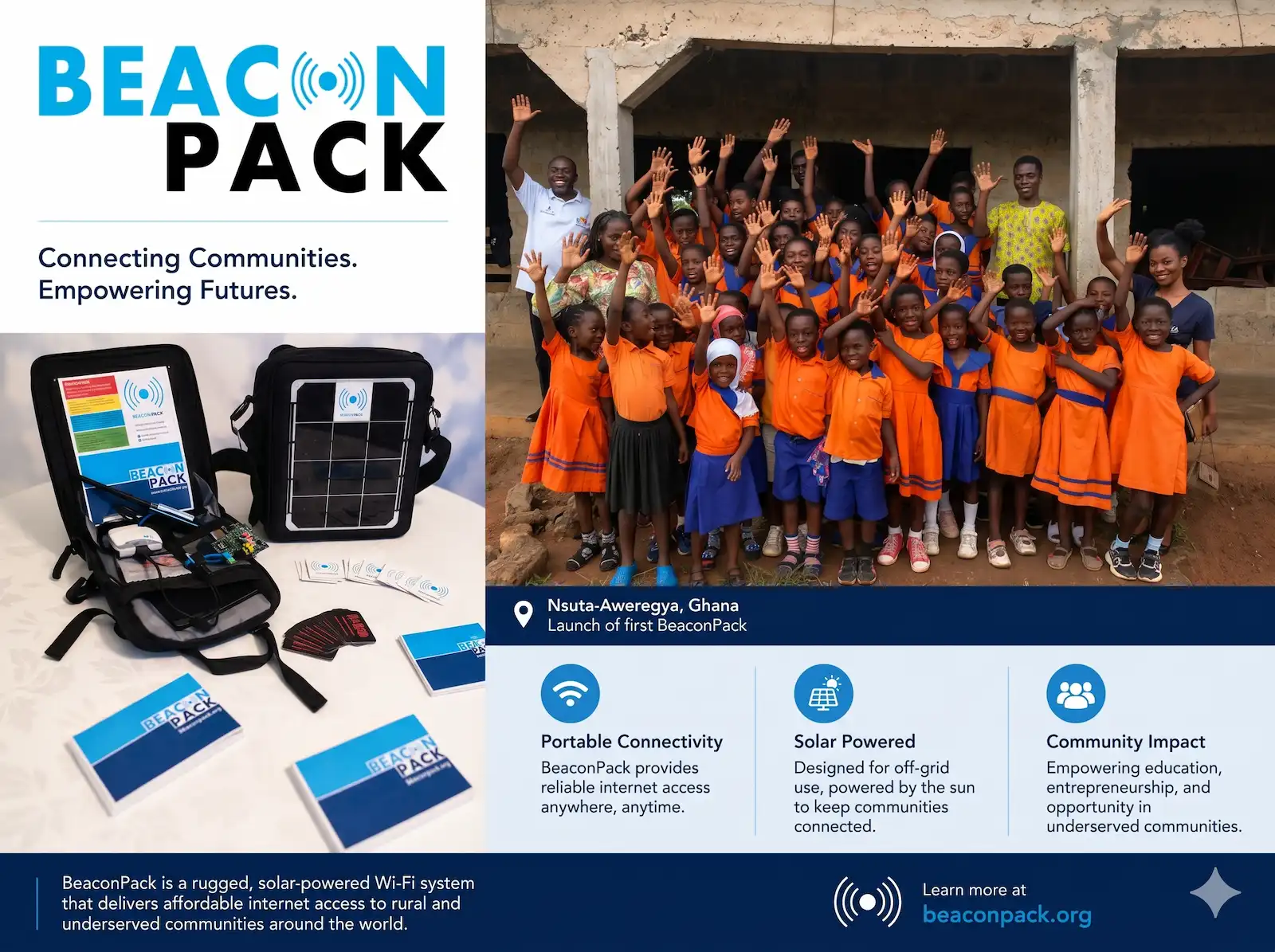 BeaconPack pilot launch in Nsuta-Aweregya, Ghana &mdash; schoolchildren outside the schoolhouse.
