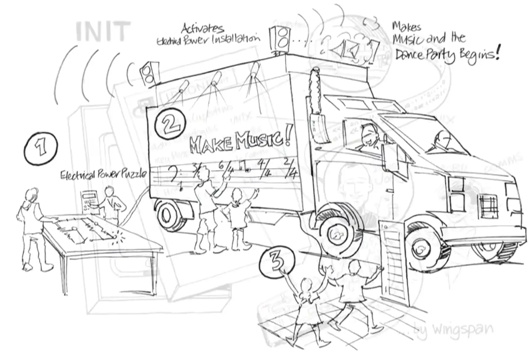 Make Music concept sketch